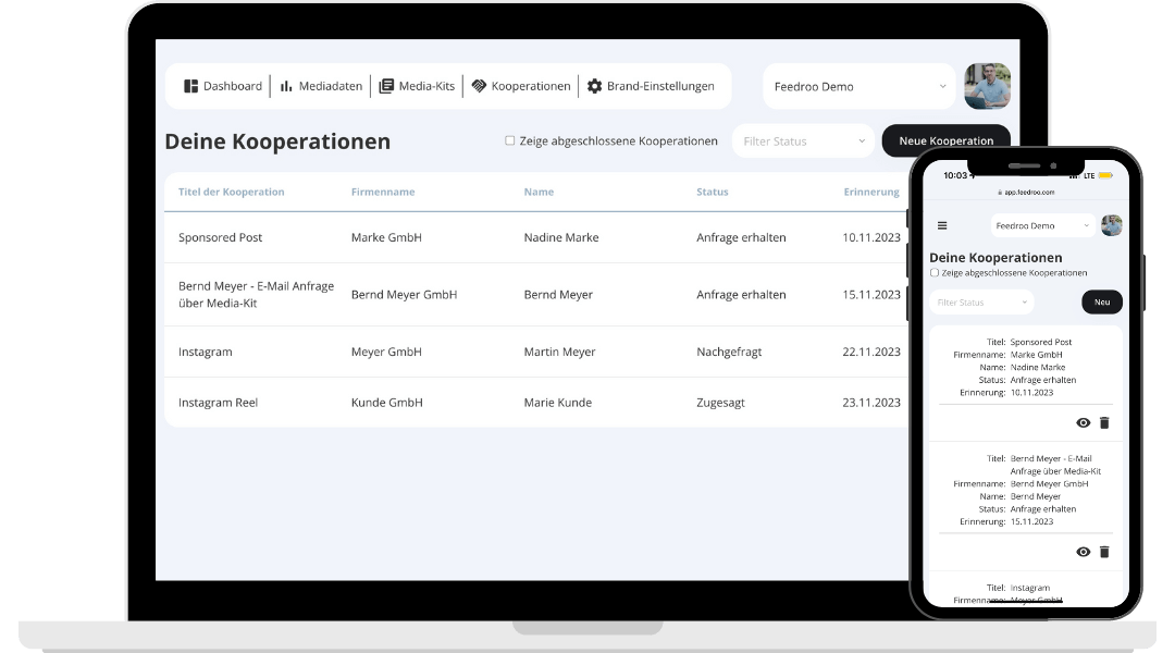 Cooperation overview - Don't miss any more opportunities